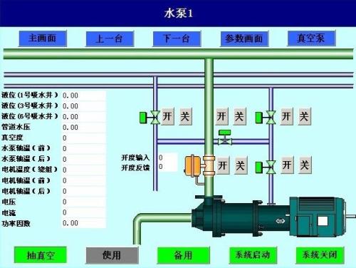 长宁县水泵自动控制系统八号